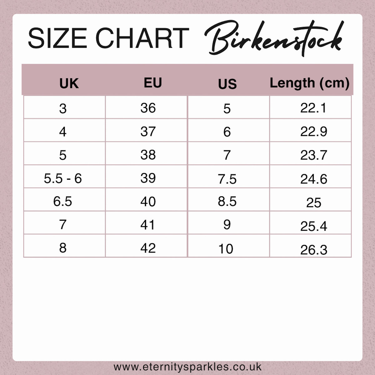 Birkenstock size chart showing Uk sizes 3-8, EU sizes 36-42, US sizes 5-10 and corresponding lengths in centimetres.